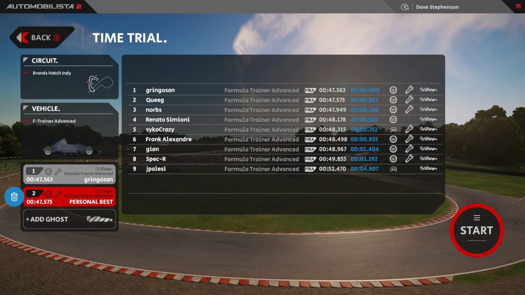 Time trial has arrived
